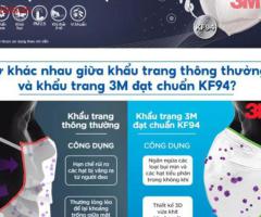 Nhà phân phối khẩu trang 3M chính hãng