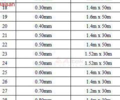 Cuộn nhựa PVC trong suốt, sản phẩm bán chạy nhất thị trường - 4