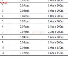 Cuộn nhựa PVC trong suốt, sản phẩm bán chạy nhất thị trường - 6