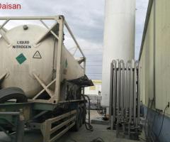 Bồn Khí hoá lỏng Oxy, Nitơ, Argon, CO2, LPG, LNG - 5