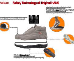 Tầm quan trọng của giày bảo hộ chống trơn trượt