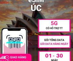eSIM Du Lịch Úc