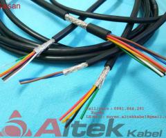 Dây tín hiệu chống nhiễu 4x0.22, giao hàng toàn quốc - 3